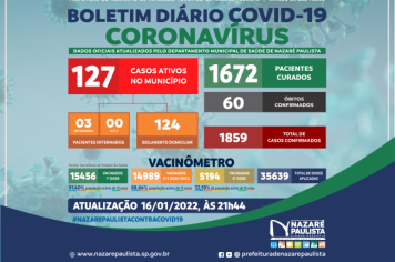 COMITÊ MUNICIPAL DE PREVENÇÃO E COMBATE AO COVID-20/CORONAVÍRUS DE NAZARÉ PAULISTA ATUALIZA CASOS NO MUNICÍPIO (16/01)