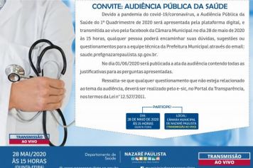 Audiência Pública da Saúde