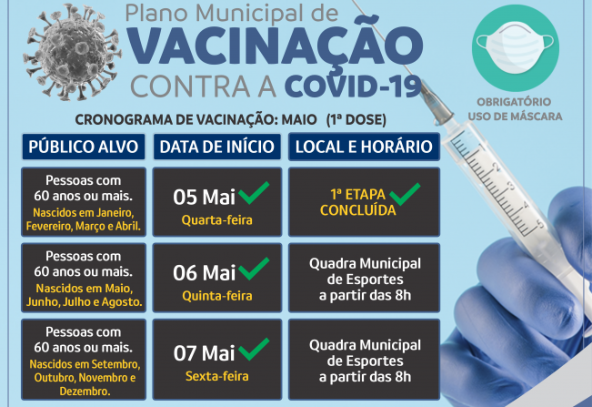 1ª dose: Segunda etapa da vacinação contra covid-19 para 60 anos nos dias 06 e 07 de maio