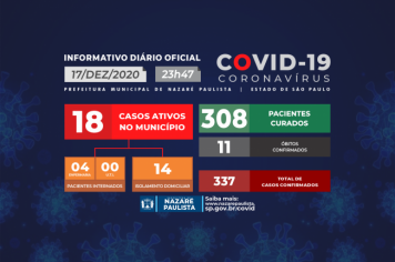 COMITÊ MUNICIPAL DE PREVENÇÃO E COMBATE AO COVID-19/CORONAVÍRUS DE NAZARÉ PAULISTA ATUALIZA CASOS NO MUNICÍPIO (17/12)